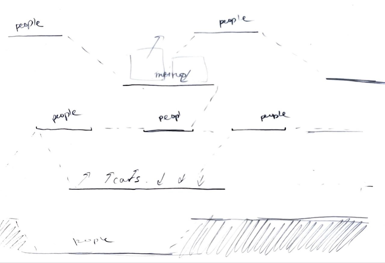 Section Program Diagram Sketch 1