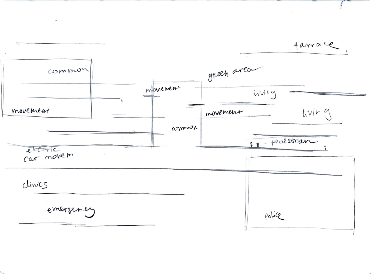 Section Program Diagram Sketch 2